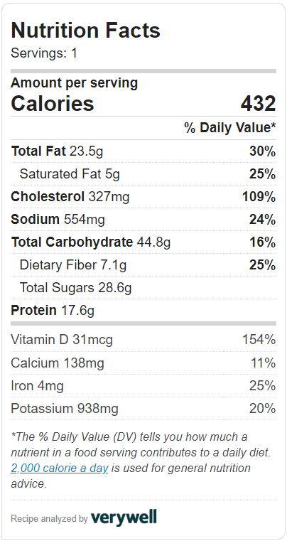 Maple Brussels calories